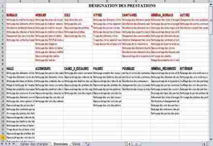 Excel - Specifications and limitations of Sheets