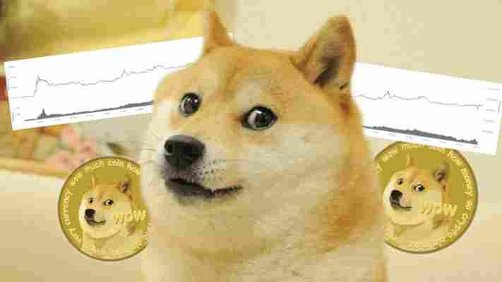 Meet the brave devs trying to take Dogecoin beyond the meme