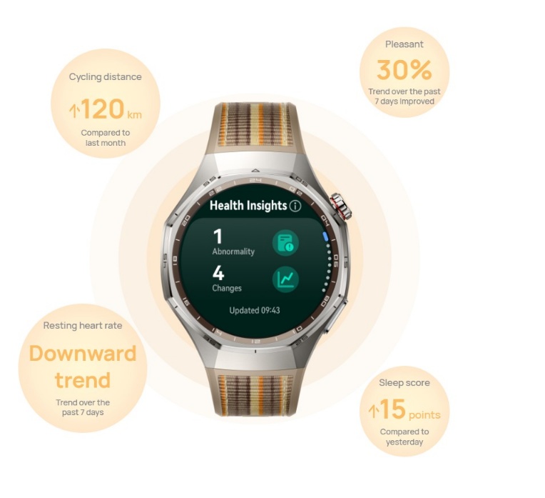 Why Choose a Smartwatch Over a Fitness Tracker?